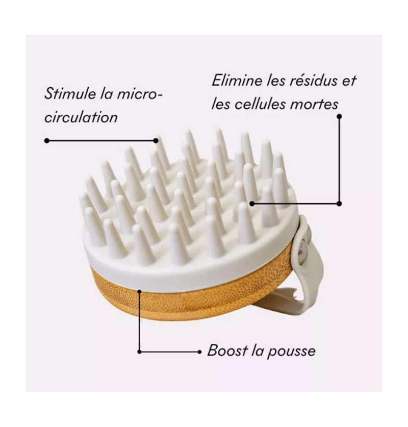 Brosse Anti-Chute - MakeMyMask